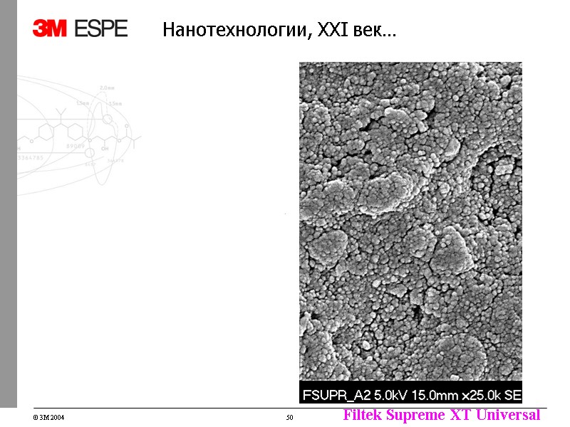 Нанотехнологии, XXI век… Нанотехнологии, XXI век…